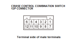 Cruise Control System - Service Information